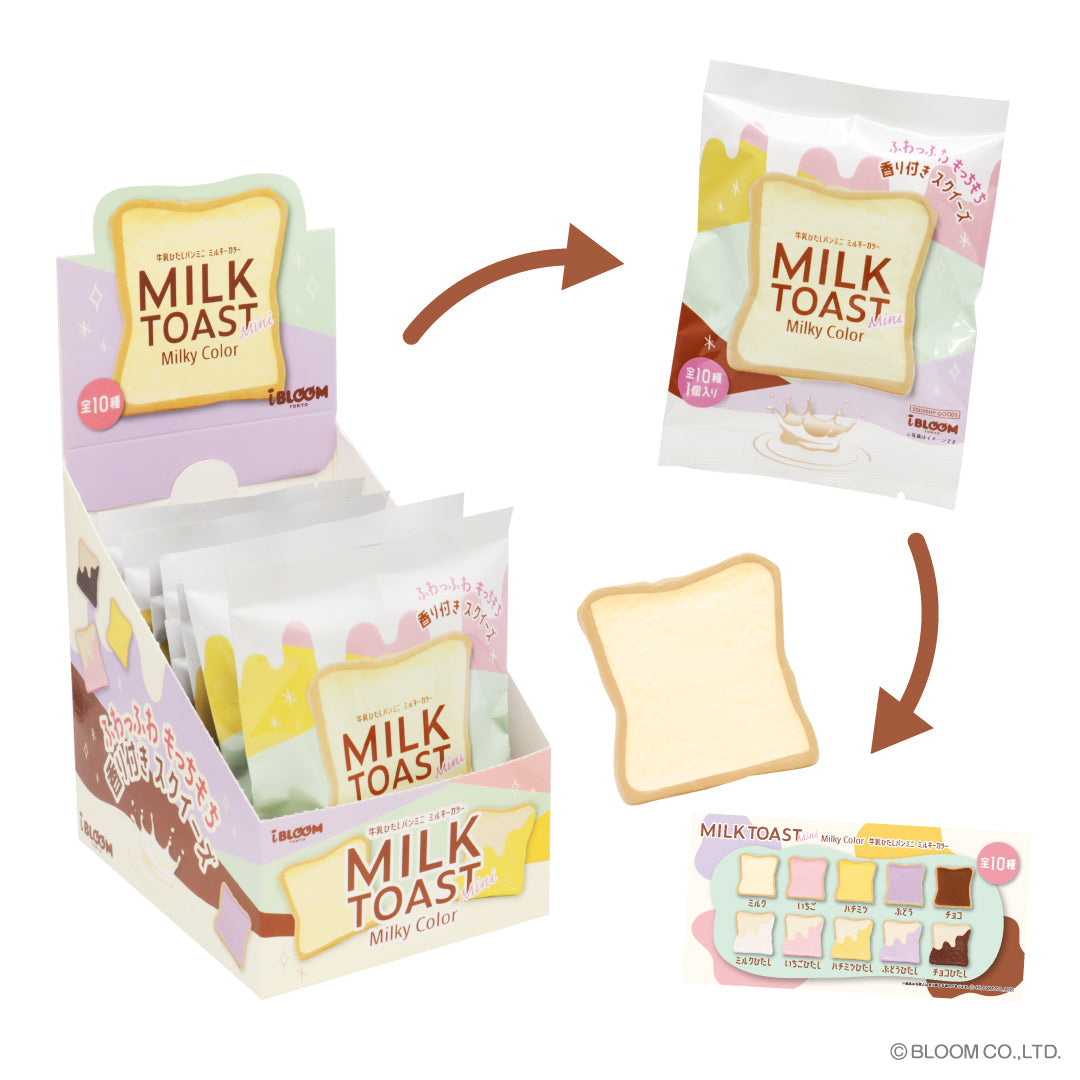 iBloom Squishy Milk Toast Mini Milky Color Blind Box Kawaii Soft Scented Slow Rising Stress Relief